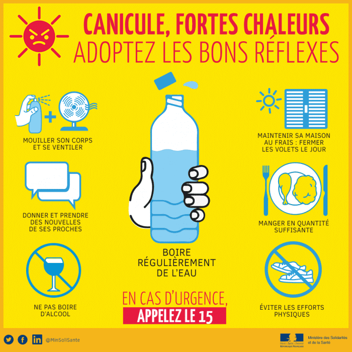 Image de consignes en cas de canicule 