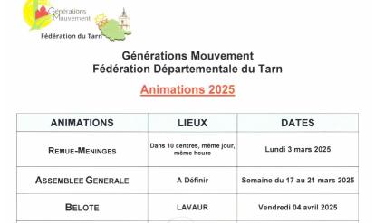 affiche génération mouvement